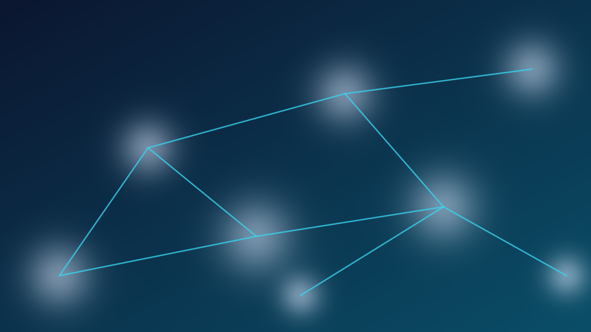 iKuuu VPN BGP 智能调度骨干网络拓扑